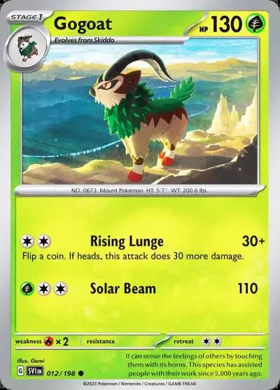 Gogoat 12/198 Scarlet & Violet Pokemon card