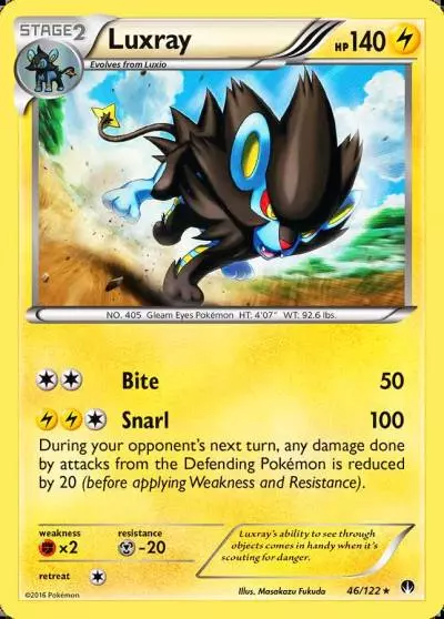 Luxray 46/122 BREAKpoint Pokemon card
