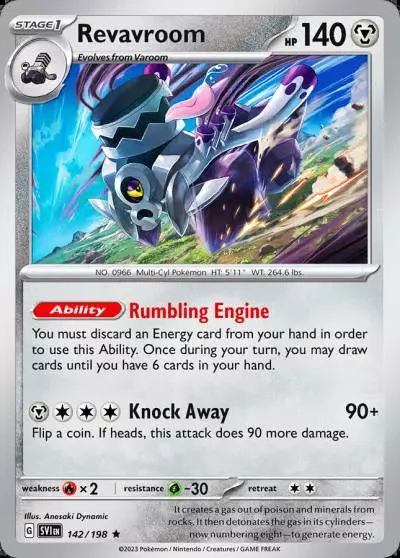 Revavroom 142/198 Scarlet & Violet Pokemon card
